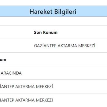 GPS Line Logistic GPS Line Lojistik Ürünü Getirmiyor Telefonlara Bakılmıyor