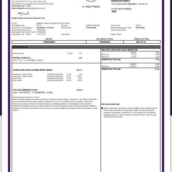 Digiturk Fazladan Ücret Alma