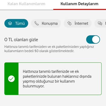 Vodafone Taahhüt Harici Para Kesiliyor!