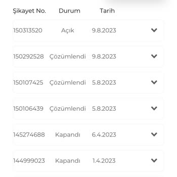 Digiturk Üyeliği Hakkında Sorun