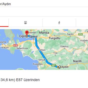 Horoz Lojistik Kargo Teslimat Problemi
