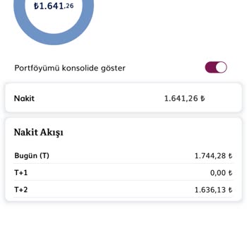 QNB Finansinvest Hesabımdan Para Çekemiyorum