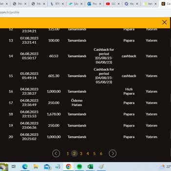 Casibom Geri Dönüşü Olmayan Oyunlar