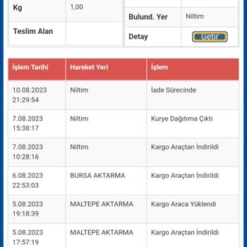 Sürat Kargo Ürünümü Teslim Etmedi