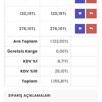 Geldimarket Ürünümü Göndermiyorlar, 1155 Liralık Ürün Aldım Göndermediler!