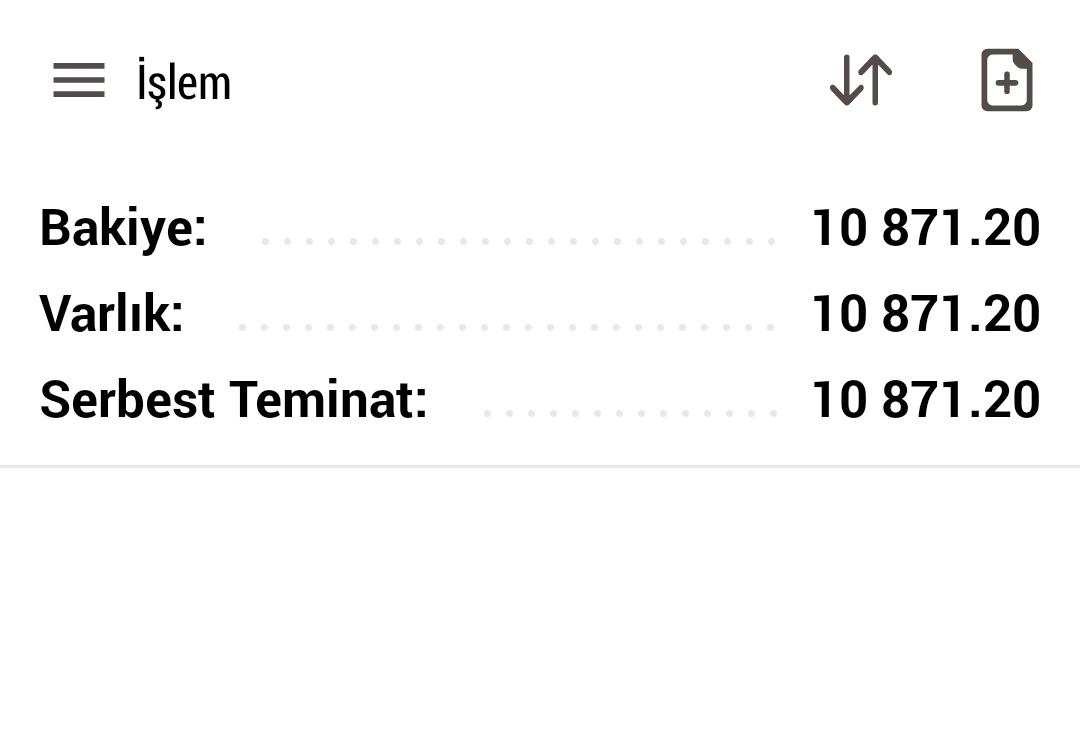 Interactive Brokers Birikmiş Paramı Vermiyorlar! - Şikayetvar