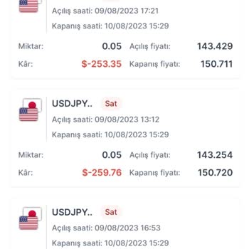 Valor Yatırım İle İlgili Şikayet