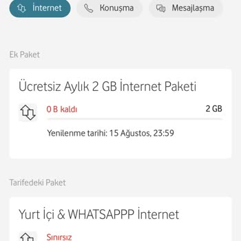 Vodafone 5 GB Promosyon!
