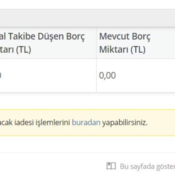 Vodafone Para Alacağımı Yatırmıyor