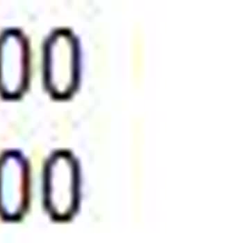 How Does GCM Change Your Investment Margin?