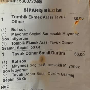 Restoran İle Migros Yemek Arasındaki Fiyat Farkı