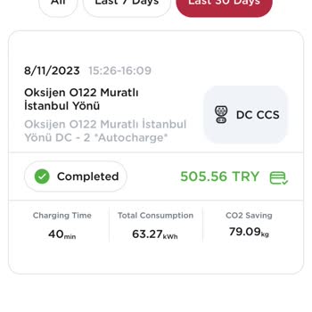 ZES Şarj İstasyonları Benim Uygulamamdan Bir Başkası, Başka Bir Telefondan İşlem Yaptı