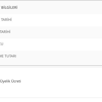 Denizbank Kredi Kartı Aidatı