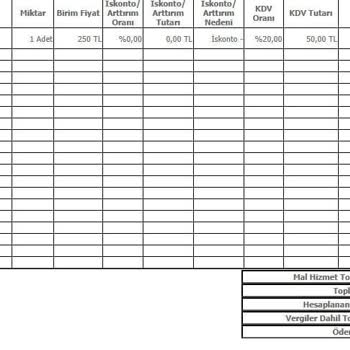 LG İşlem Yapılmadan Garantili Buzdolabından Servis Ücreti Aldılar