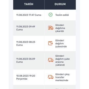Sürat Kargo Şirinevler Akasyadan, Gelemeyen 3 Metrecik Standart Perde!
