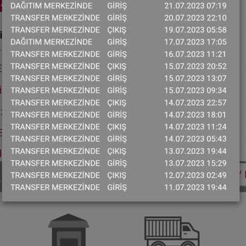 Vivense Ve Horoz Loj. Mağdur Etmesi