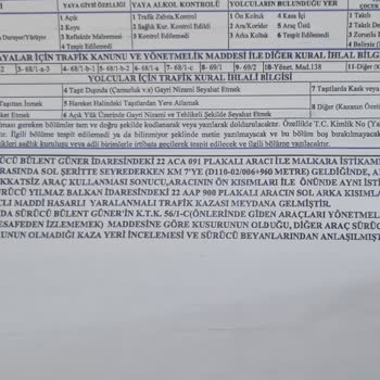 Mapfre Sigorta Maddi Zararımın Karşılanması