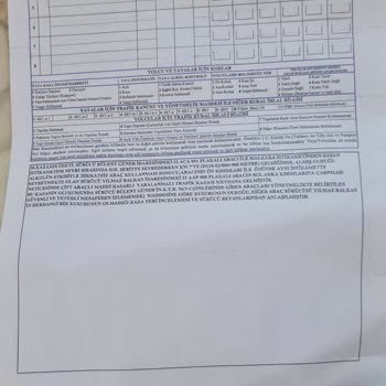 Mapfre Sigorta Maddi Zararımın Karşılanması