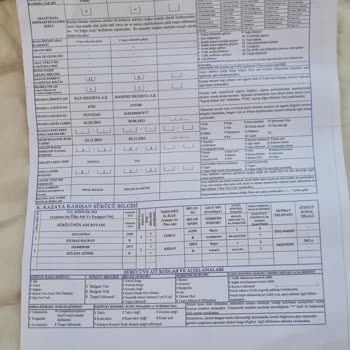Mapfre Sigorta Maddi Zararımın Karşılanması