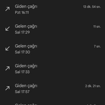 Bimasraf Müşteri Hizmeti Sıfır
