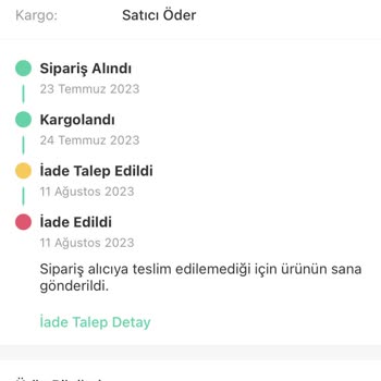 Dolap 'ta Kaybolan Ürün, Ödenmeyen İade Ücreti