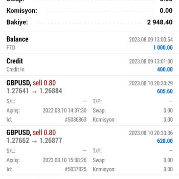 Volume Investment Volume İnvestment Şirketi Zarar Edince Paramı Vermiyor