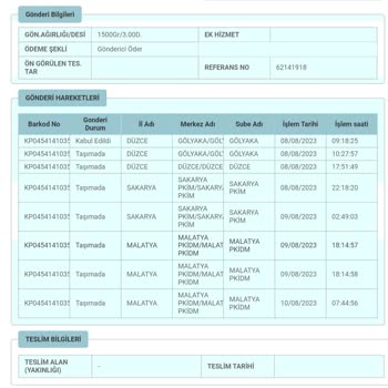 PTT Kargo Şubede Ürün Bekletiyor Ve Dağıtıma Çıkarmıyor