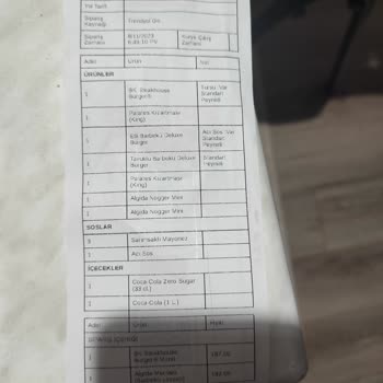 Burger King Eksik Ürün Gönderimi
