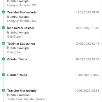 Trendyol Express Kargo Teslimatı Hep Sıkıntılı