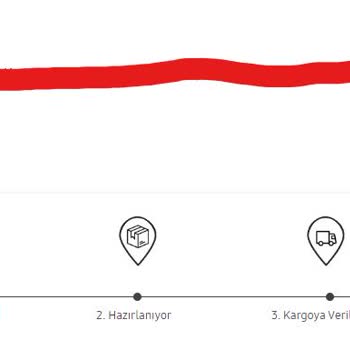 Samsung Telefon "Galaxy TAB S9" Siparişim Kargoya Verilmiyor