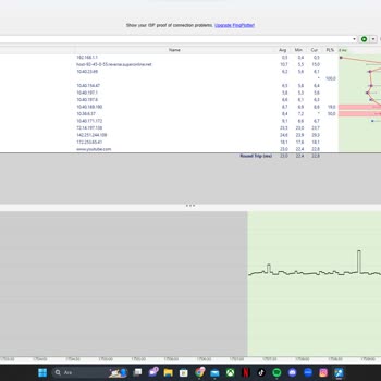 Superonline'ın Arıza Kaydını Çözememesi Ve Network Ekibinden Yoksunluk