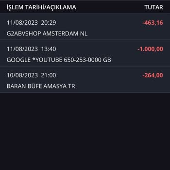 Youtube İş Bankası Kredi Kartımdan Bilgim Olmadan İşlem Yapılması