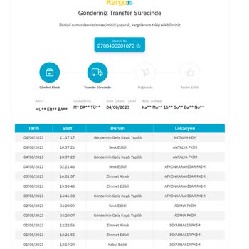 PttAVM PTT Kargo Ve AVM Satın Alınan Ürünü Teslim Etmiyor
