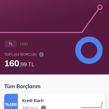 QNB Bankasından Harcama Yapmamama Rağmen Gelen Borç