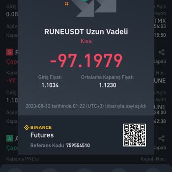 Binance Stop Emrinin Kafasına Göre Davranması