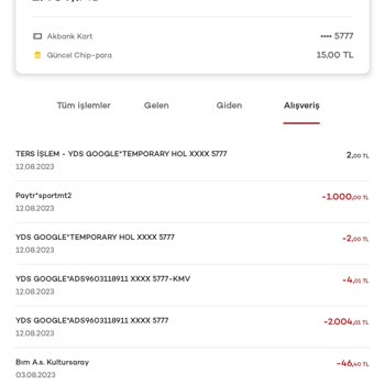 Akbank YDS Google Bilgim Rızam Olmadığı Halde Alışveriş Yapılmıştır