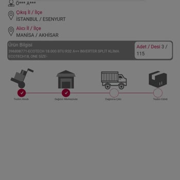 Trendyol, Horoz Lojistik, Haus, Müşterilerini Mağdur Ediyor.