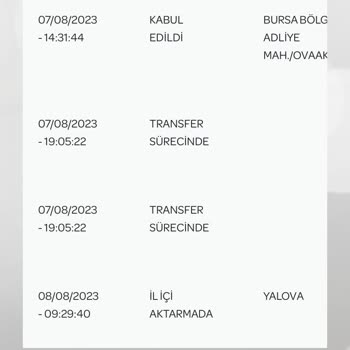 PTT Kargo İl İçi Aktarmada Bekleyen Kargo