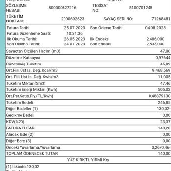 Aksa Gaz Faturalandırma Hatası Ve Kanuna Aykırı İndirim