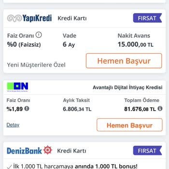 Burgan Bank Kredi Başvurusu Reddedildi