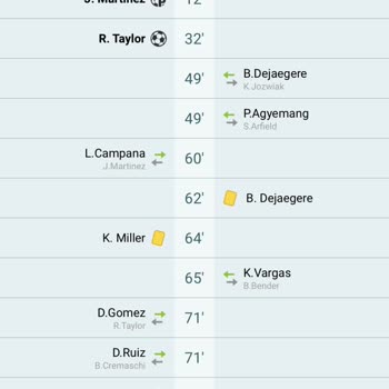 ilkyari.com Maç Bahis Tercihi Hatalı Yapıldı