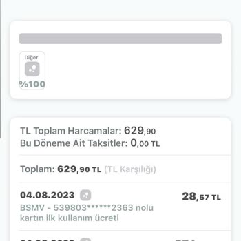 Kuveyt Türk Kart Aidat Ücreti