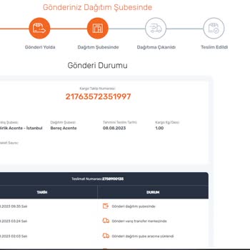 Sürat Kargo 5 Gündür Dağıtıma Çıkmayan Ürün