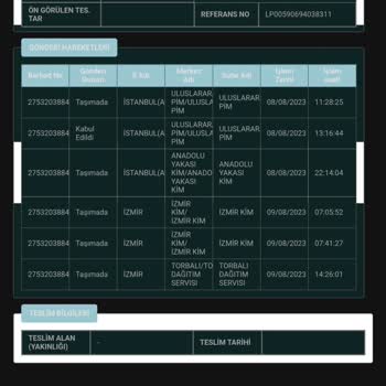PTT Kargo 3 Gün Geçti Ürünü Teslim Etmiyor