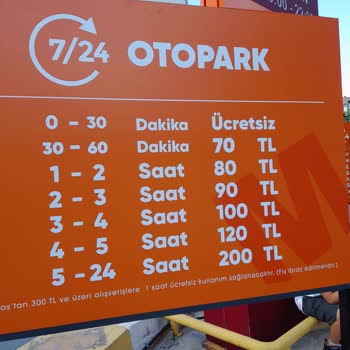 Migros Otopark İşine Girmiş