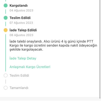 Dolap Alıcı Kargoyu Yollamamasına Rağmen İadem Yapıldı