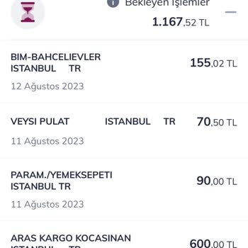 QNB Finansbank Yıllık Üyelik Ücreti