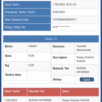Sürat Kargo Kargomu Getirmiyor 1 Hafta Oldu.