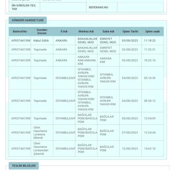 PTT Kargomu Teslim Etmiyor
