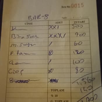 Dede Türkü Evi Fazla Hesap Çıkardı!